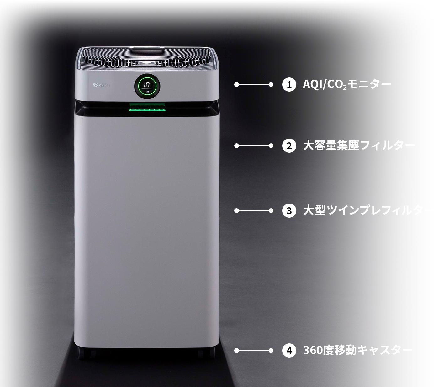 AQI/CO₂モニター大容量集塵フィルター大型ツインプレフィルター360度移動キャスター