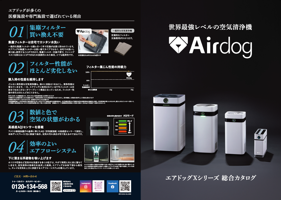 S16224【Airdog X5s】空気清浄機 KJ300F-X5 トゥーコネクト エアドッグ 